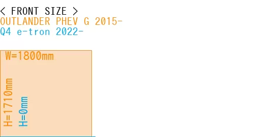 #OUTLANDER PHEV G 2015- + Q4 e-tron 2022-